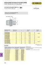 Urma tool-8