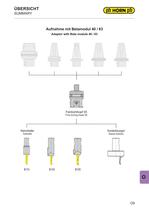 Urma tool-9