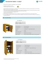 FIRE-RESISTANT CABINETS – AI SERIES* -2