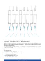 Piezo Drive Solutions - 6