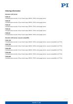 Preloaded Piezo Actuators P-845 - 4