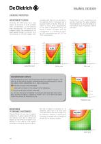 Product Portofolio catalog - 13