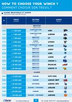 Starter catalog-4