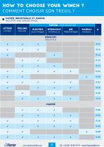 Starter catalog-5
