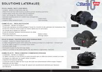 Starter Military applications-11