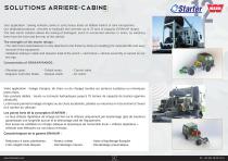 Starter Military applications-13