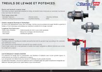 Starter Military applications-15