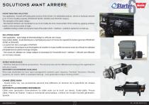 Starter Military applications-7