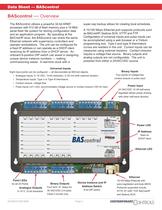 BAScontrol - Contemporary Control Systems - PDF Catalogs | Technical ...