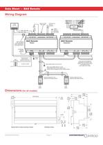 BASremote - Contemporary Control Systems - PDF Catalogs | Technical ...