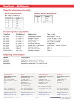 BASremote - Contemporary Control Systems - PDF Catalogs | Technical ...