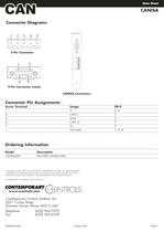 CANISA-3