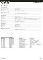 CANPCI Series-2