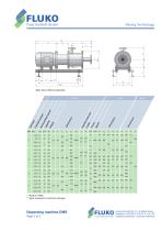 Dispersing machine DMS - 2