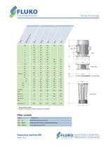 Dispersing machine MS - 2