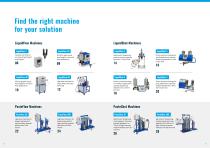 METER MIX – Our product portfolio-3