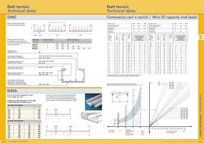 DOMINIO. Modular trunking system-7