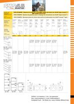 SYS45 Rapid . Socket poit raceways system - 6