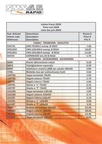 SYS45 Rapid . Socket poit raceways system - 7