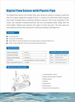 Digital Flow Sensor with Plastic Pipe - 2