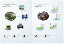 Sensor Application& Solution - 3