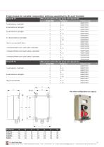 Control stations - 2