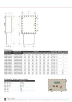 Enclosures - 6