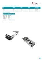 Flameproof enclosures - 11