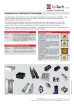 Flameproof enclosures - 12