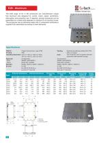 Flameproof enclosures - 4