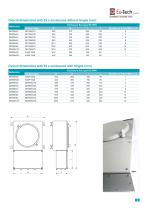 Flameproof enclosures - 9