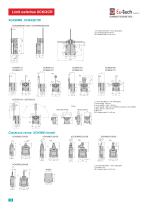 Limit switches - 10