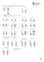 Limit switches - 9