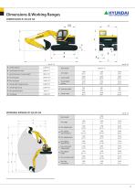 R125LCR-9A CRAWLER EXCAVATOR-3