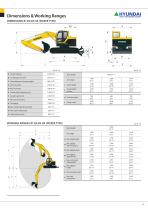 R125LCR-9A CRAWLER EXCAVATOR-4
