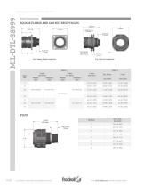 MIL-DTL 38999 Type Connectors - 10