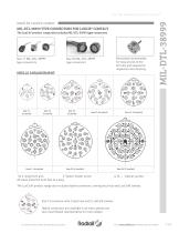 MIL-DTL 38999 Type Connectors - 7