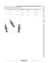 MIL-DTL 38999 Type Connectors - 9