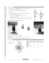 Radiall catalog - 14