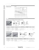 Radiall catalog - Radiall - PDF Catalogs | Technical Documentation