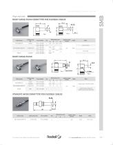 Radiall catalog - Radiall - PDF Catalogs | Technical Documentation