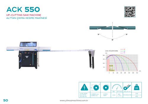 ACK 550