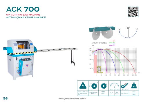 ACK 700