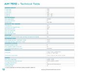 ALUMINIUM CATALOGUE-12