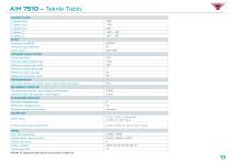 ALUMINIUM CATALOGUE-13