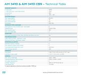 ALUMINIUM CATALOGUE-22