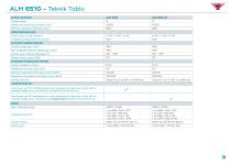 ALUMINIUM CATALOGUE-9