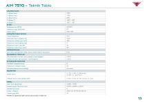 ALUMINIUM & SUPPORT EQUIPMENT-13