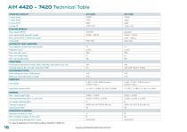 ALUMINIUM & SUPPORT EQUIPMENT-16