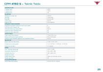 ALUMINIUM & SUPPORT EQUIPMENT-25